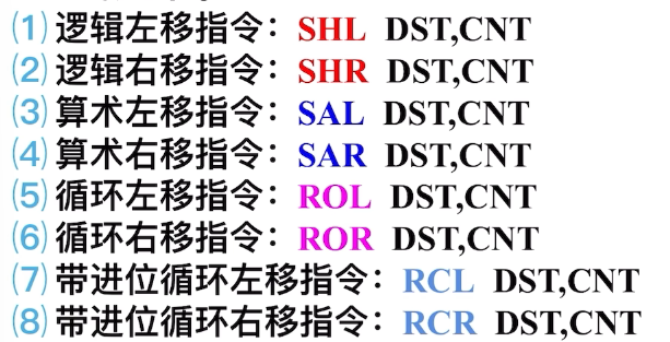 移位指令及格式